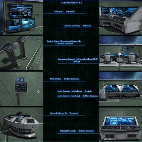 space engineers console commands.